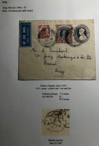 1947 Simla India Airmail Stationery Cover To Basrah Iraq