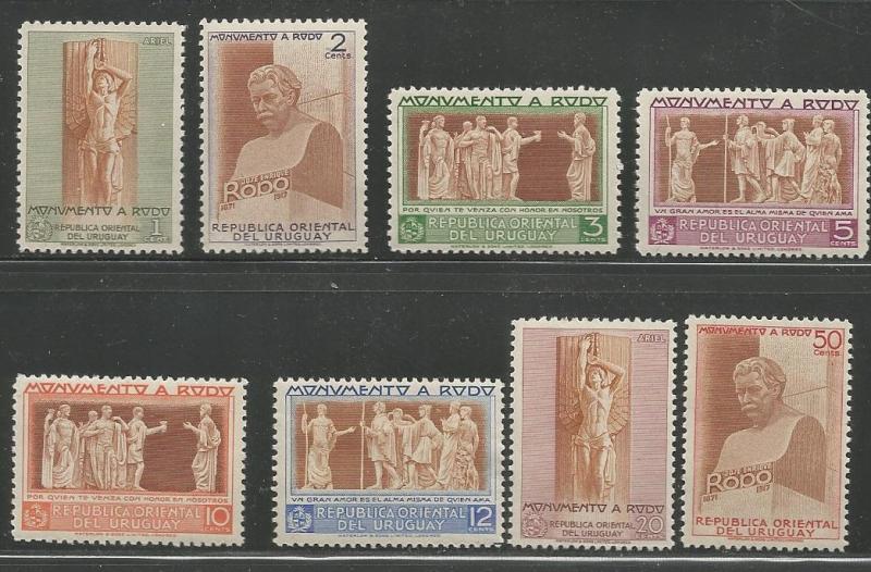 URUGUAY 556-563, MNH, C/SET OF 8 STAMPS, DEDICATION OF THE RODO MONUMENT