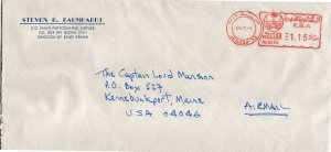 Saudi Arabia, Meters