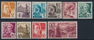 GERMANY - ALLIED OCCUP French Zone - Baden 1948 Definitive set. MNH **.