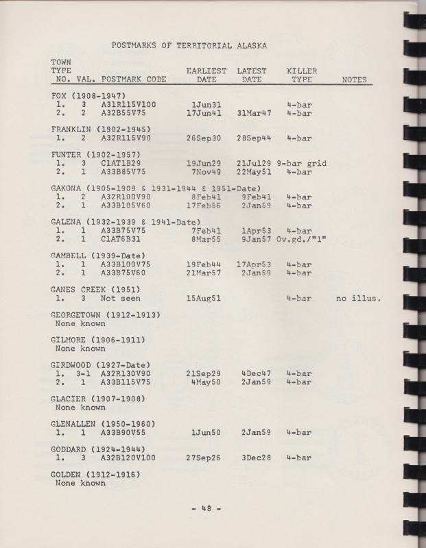 Postmarks of Territorial Alaska, by Richard W. Helbock. Used.