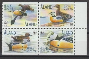 FINLAND/AALAND 2000 WWF SG 184/7 MNH