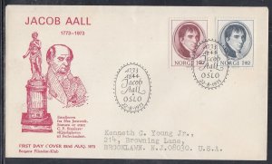 Norway Scott 621-2 FDC - Jacob Aall