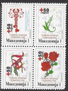 Macedonia #RA64a & 65 MNH set, block of 4 c/w SS, anti cancer week, issued 1995