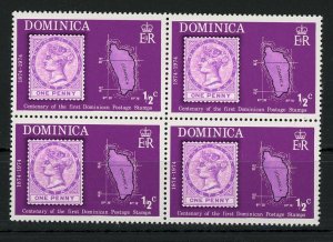Dominica Centenary of the First Dominican Stamp Block of 4 Stamps MNH