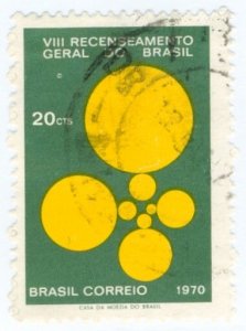 Brazil 1165 BIN $0.50