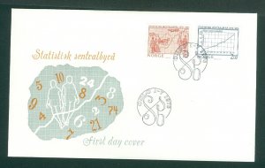 Norway. 1976 FDC. Cachet Numbers. Bureau Of Statistics 100 Year  Sc# 679-680.