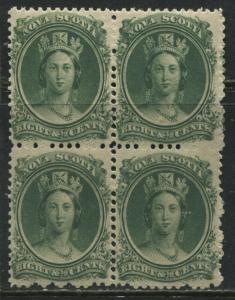 Nova Scotia QV 1860 8 1/2 cents green in a block of 4 unmounted mint NH