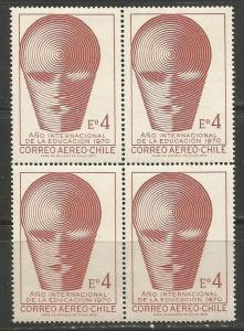 CHILE C302 MNH BLOCK OF 4 EDUCATION [D1]