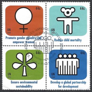 United Nations #995c, d, g, & h Millennium Development Goals (2009). Used.