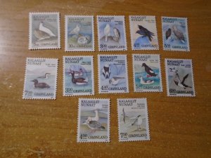 Greenland  # 177-88  MNH   Birds