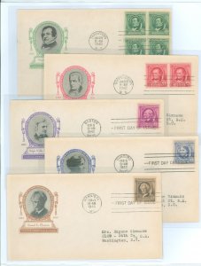 US 859-863 1940 Authors (set of five) part of the Famous American series, on five addressed First Day Covers with loor cachets.