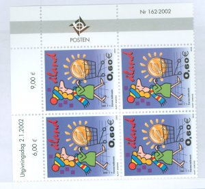 Finland/Aland Islands #201 Mint (NH) Plate Block