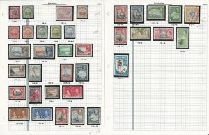 Bermuda Stamp Collection on 2 Pages, Neatly Identified, JFZ