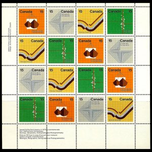 CANADA Sc# 582-585 1972 Earth Sciences Geological Congress MS MNH