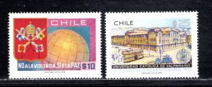 CHILE SC# 521-22   FVF/MNH