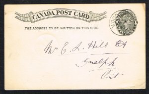 Canada Unitrade Postal Card UX14