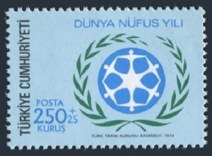 Turkey B148 block/4,MNH.Michel 2327. World Population Year WPY-1974.