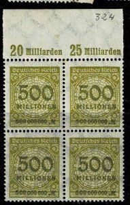 Germany 1923,Sc.#293 MNH Plate Margin Type A, Michel# 324 P