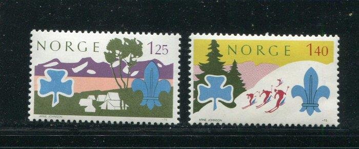 Norway #656-7 MNH