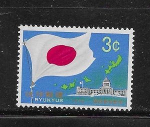 Ryukyu 1970 Japanese Flag Diet Map Sc 206 MNH A2505