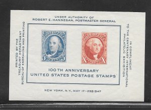 #948 MNH Souvenir Sheet