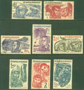 CZECHOSLOVAKIA 1233-40 USED BIN $2.25