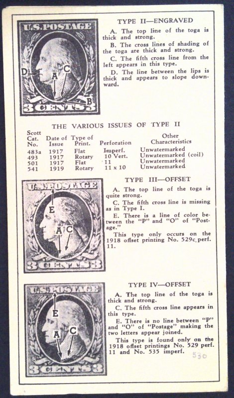 Philatelic Literature - the Three Cent Issues of 1908 to 1920