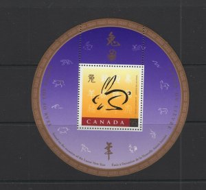 Canada 1999 New Year sheet with China '99 Logo  Unitrade #1768i VFMNH CV $3.00