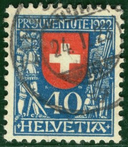 SWITZERLAND Charity Stamp PRO-JUVENTUTE Scott.B20 40c (1922) Used c$85+YELLOW225