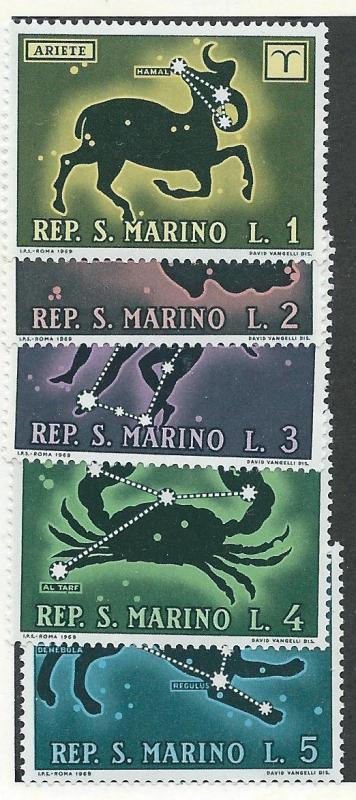 San Marino #716-720 Zodiac (MH)  CV $1.25