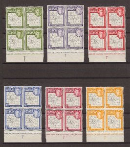 FALKLAND ISLANDS/FALKLAND ISLANDS DEPENDENCIES 1946 SG G9/16 MNH Block Cat £516