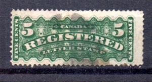 Canada F2 used (C)