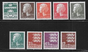 Denmark 631, 634, 636, 638, 641-42, 644, 647, 649 1981 Definitives MNH