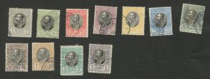 SERBIA-USED SET (STAMP 3din. is MH) - KING PETAR I KARADJORDJEVIC-1905. (27)