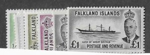 Falkland Islands Sc #107-120 complete set LH VF