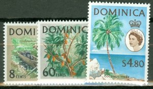 HR: Dominica 164-80 mint CV $49.45; scan shows only a few