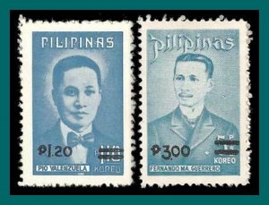 Philippines 1977 Surcharges on Valenzuela, MLH 1310-1311,SG1423-SG1424