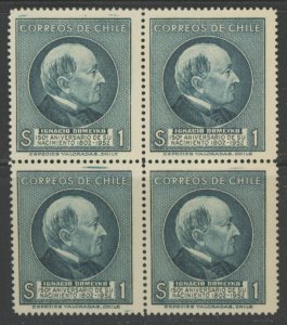 Chile 282 ** mint NH block (2202 54)