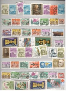 HUNGARY COLLECTION ON STOCK SHEET MINT/USED