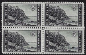 US.  Sc 746.  Mint block of 4. (g746b4)