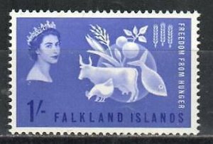 Falkland Islands Stamp 146  - Freedom from hunger