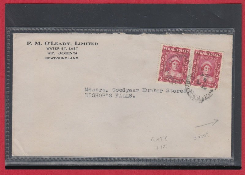 NFLD corner card & ad. back Canada cover