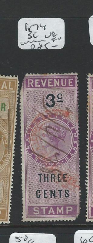 MALAYA STRAITS SETTLEMENTS (P0708B) QV REVENUE 3C FAULTS FU