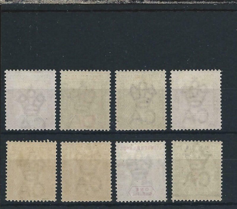 LEEWARD IS 1890 SET OF EIGHT FINE MM SG 1/8 CAT £190