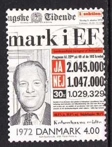 Denmark 1181 Used VF
