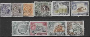 Cyprus #168-177   (U&M) CV $7.20