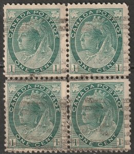 Canada 1898 Sc 75 block used 
