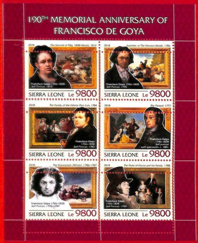 A4695 - SIERRA LEONE - ERROR MIPERF Block: 2018 Francisco De Goya, SKU:-
