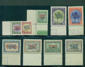 GREENLAND #19-27, Complete Ovpt set, og, NH, VF, Pollak certificate Scott $1,350